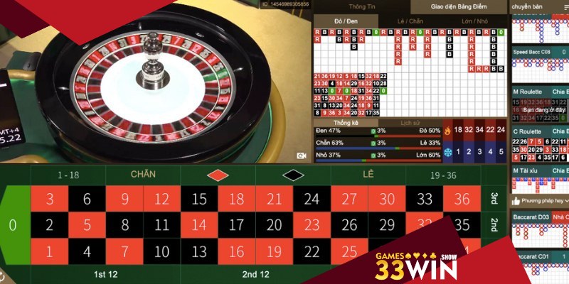 Roulette 33Win