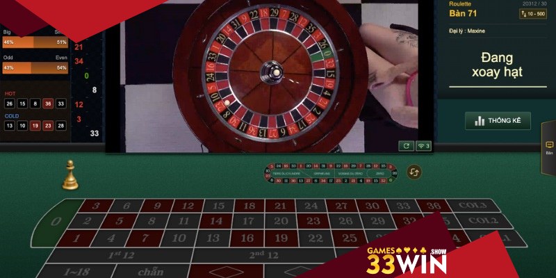 Roulette 33Win