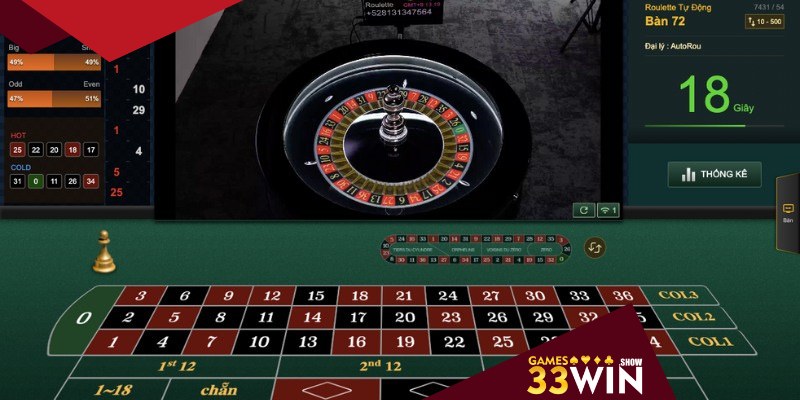 Roulette 33Win