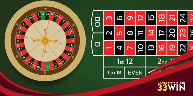 Roulette 33Win